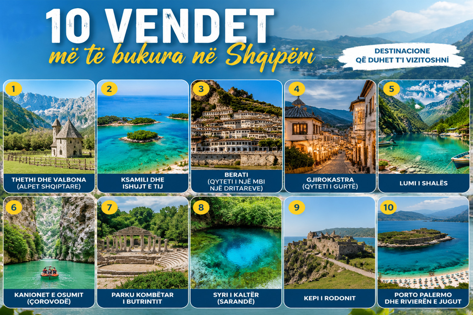10 vendet më të bukura në Shqipëri